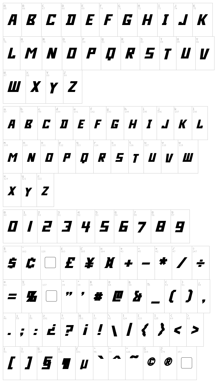 Bidan font map